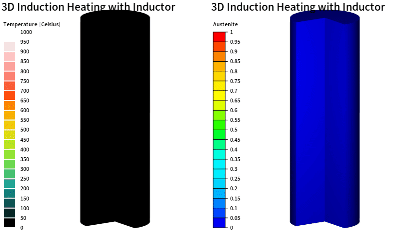 Induction Heating Optimization: Minimizing Energy Usage While ...