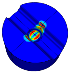 Abrasive wear calculated on forging die