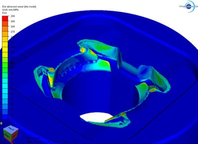 COLDFORM_die_analysis_watch