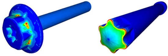 COLDFORM® for fasteners
