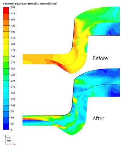 COLDFORM_mechanical_joining_von_mises