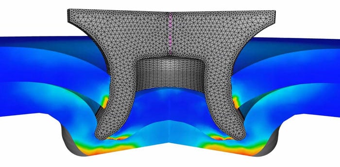 COLDFORM® for mechanical joining