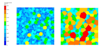 DIGIMU_grain_size_evolution