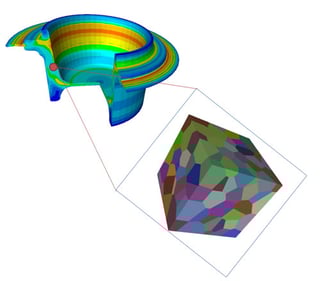 DIGIMU_metal_forming