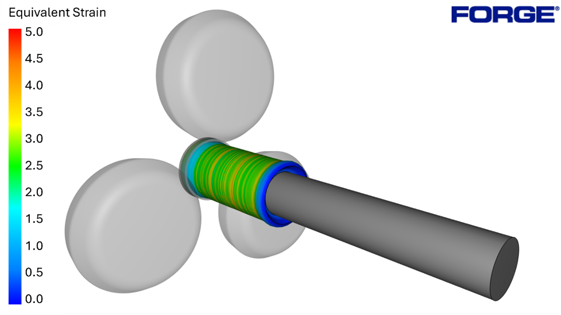 formage par écoulement turbine