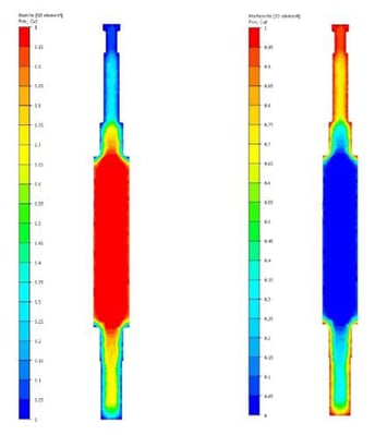 SIMHEAT spray quenching phase distribution simulation
