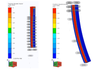 case_study_abs 1