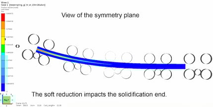 case_study_abs 2