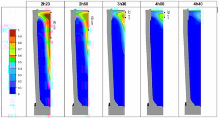 case_study_ascometal (1)