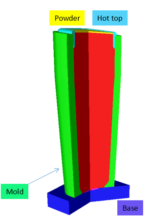 case_study_ascometal (2)