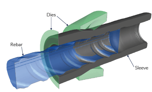 case_study_dextra_challenge2 en