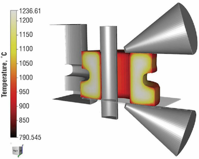 case_study_felb_ringrolling