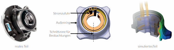 case_study_ntn DE
