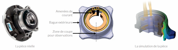 case_study_ntn FR