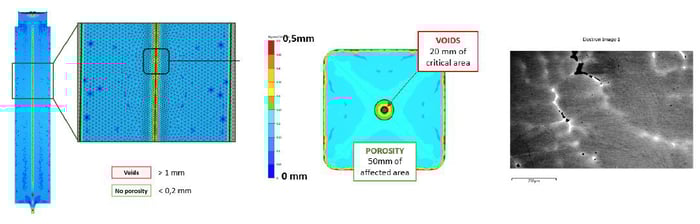 case_study_tubacex_casting_porosity