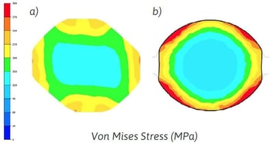 case_study_tubacex_von_mises