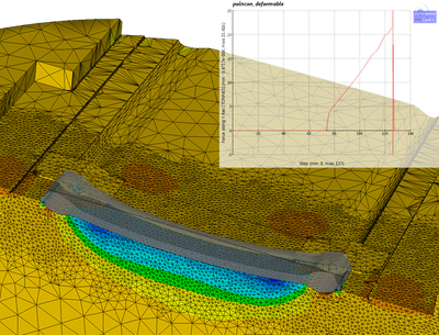 rsz_rsz_case_study_boucledor_solution_1