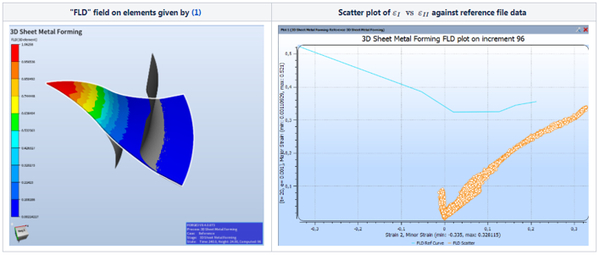 FORGE_3.0_forming_limit_diagram