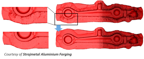 FORGE 3.0 mesh adaptation