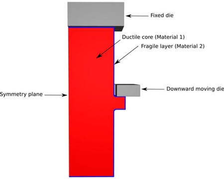 FORGE_cracks_propagation1_EN