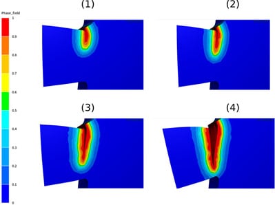 FORGE_cracks_propagation2