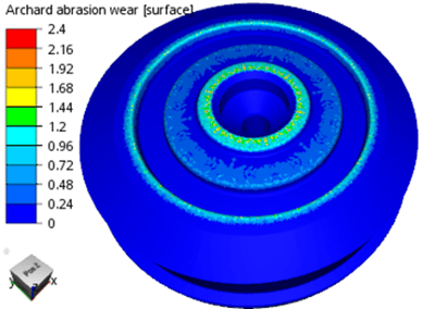 FORGE_die_analysis_archard