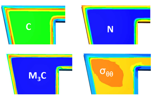 氮化-模板-1