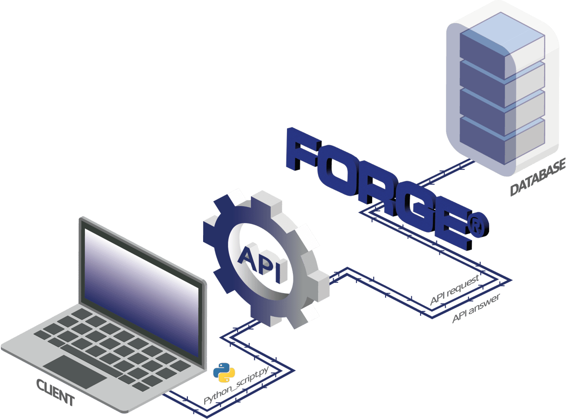 What’s new in the version NxT 4.0?
