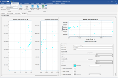 optimization_results