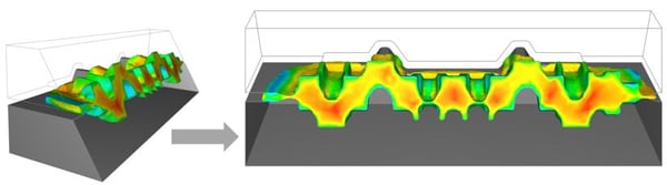 FORGE® cutting planes view