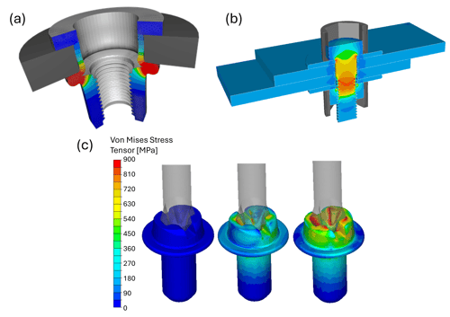Figure 9
