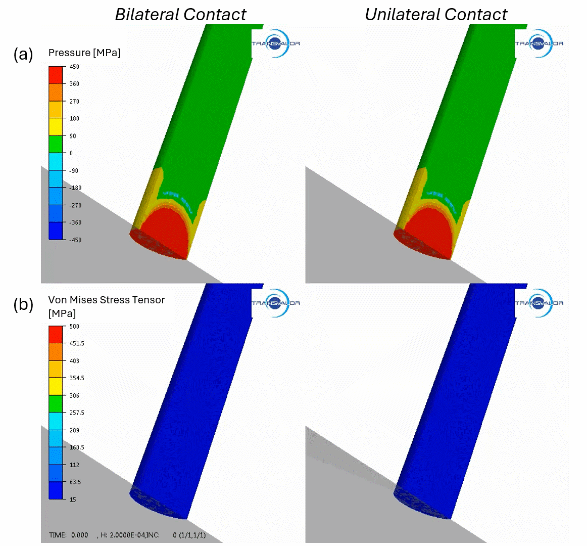 Figure 1-2