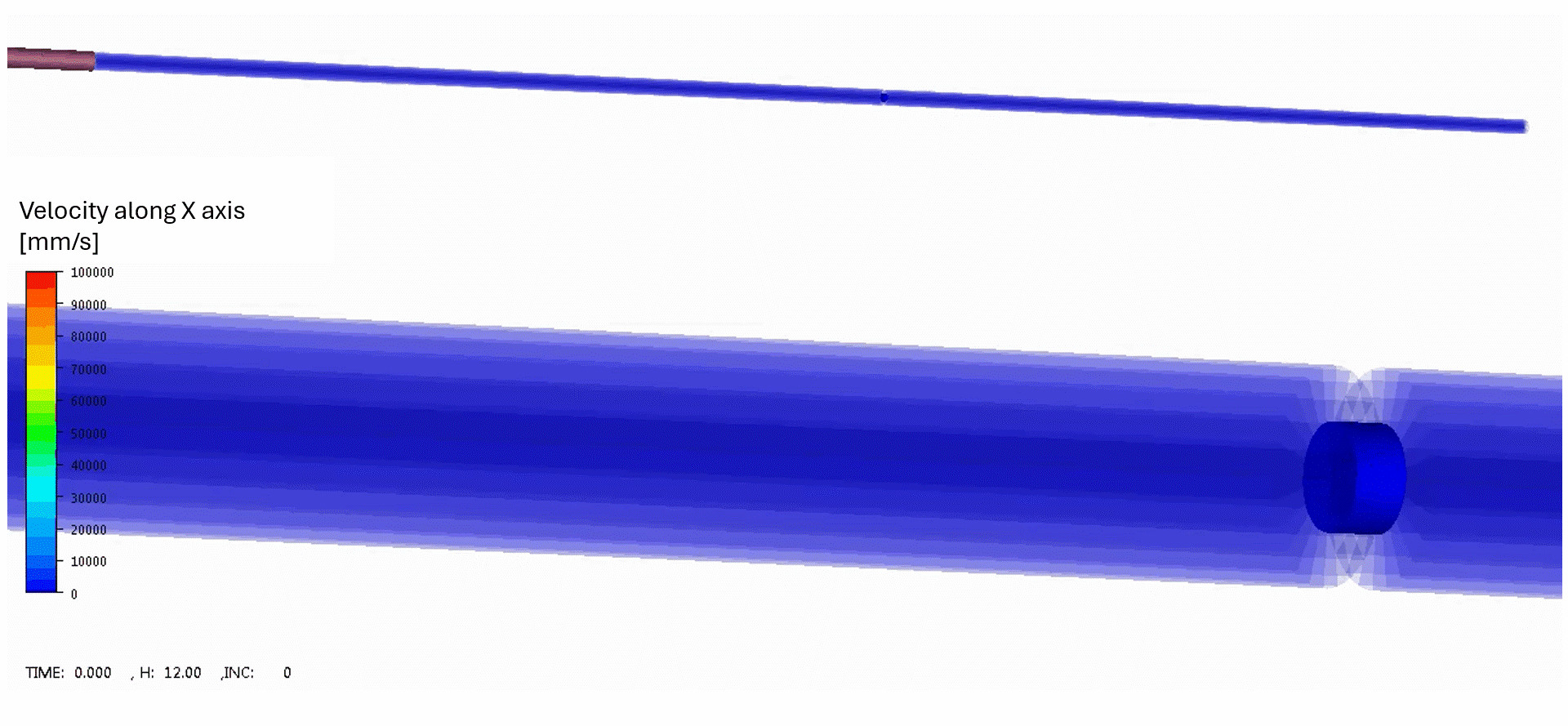 Figure 2-2