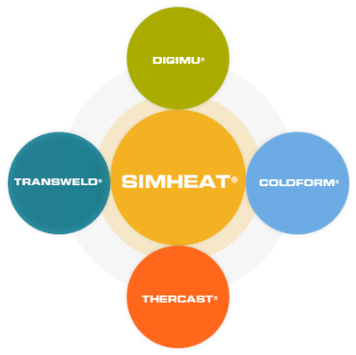 SIMHEAT_Transvalor_suite_DE
