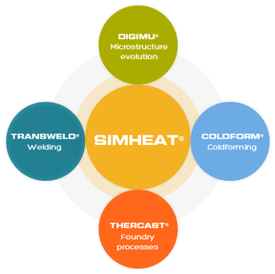 SIMHEAT_Transvalor_suite_EN