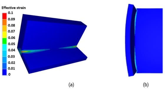 SIMHEAT_alu_Lshape_strain