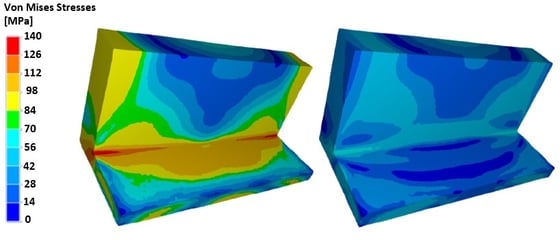 SIMHEAT_alu_Lshape_von_mises