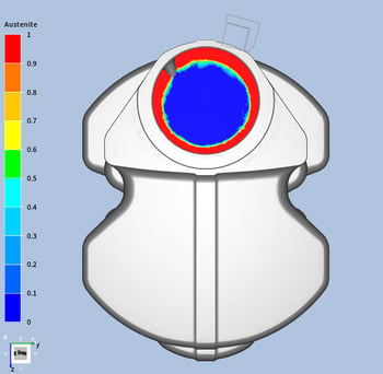 austenite simulation induction heating