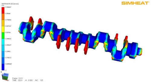 SIMHEAT trempe martensite