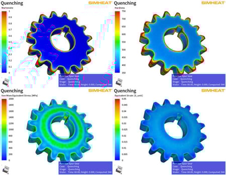 SIMHEAT simulation de trempe
