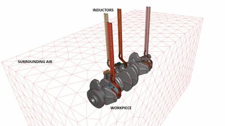 SIMHEAT_Crankshaft_Induction_Heating