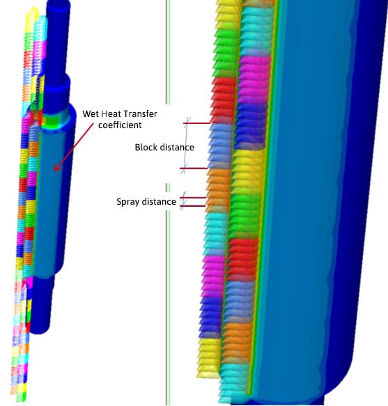 Simulation of spray quenching with SIMHEAT®