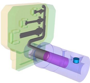HPDC simulation THERCAST rognée