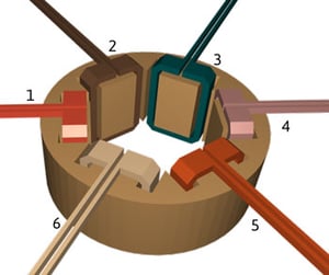 THERCAST_EMS_stirrer