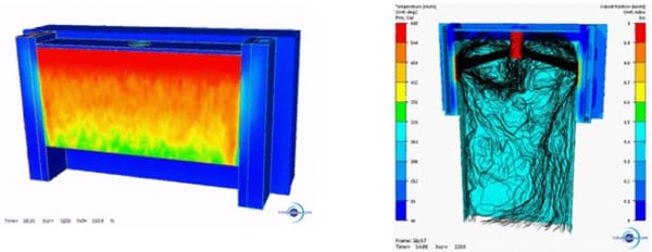 THERCAST_continuous_casting 3