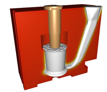 THERCAST_gravity_die_casting