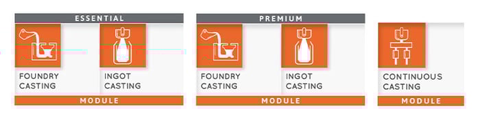 THERCAST_modules