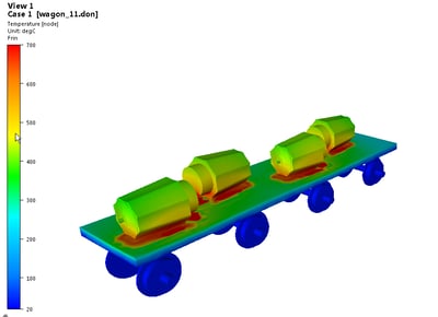 Temperature distribution during cooling of steel ingots in a wagon