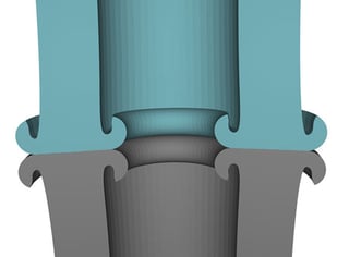 TRANSWELD Rotary Friction Welding