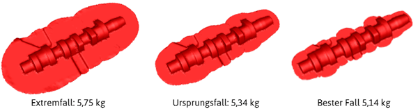 comparison_Optimzation_DE